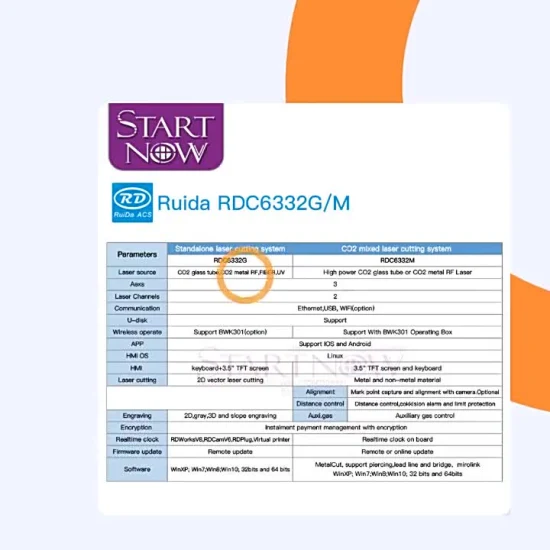 Startnow CO2-лазерный контроллер Rdc6332G/M Беспроводная система дистанционного управления Ruida DSP Материнская плата Гибридный станок для лазерной резки металла